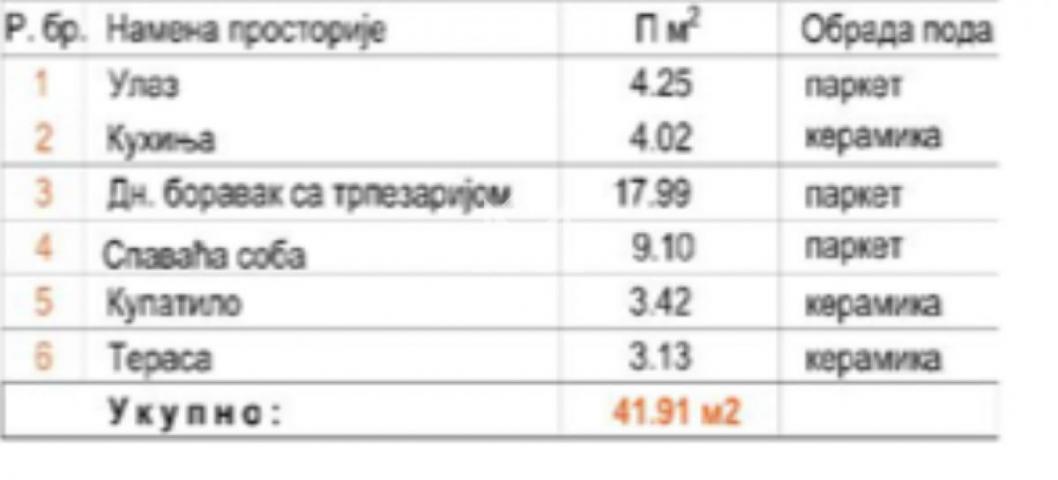 Stan sa odvojenom spavaćom sobom, 41m2, PDV