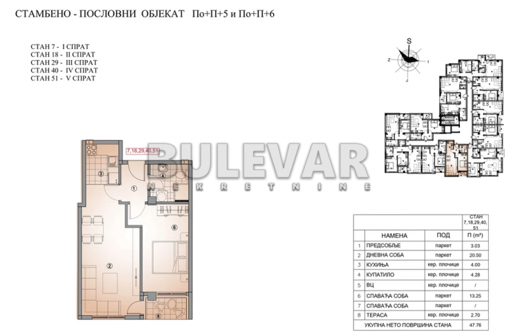 Novogradnja , Pantelej , Povraćaj pdv-a