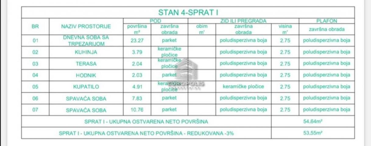 Lekino brdo, Voždovac ID#5424