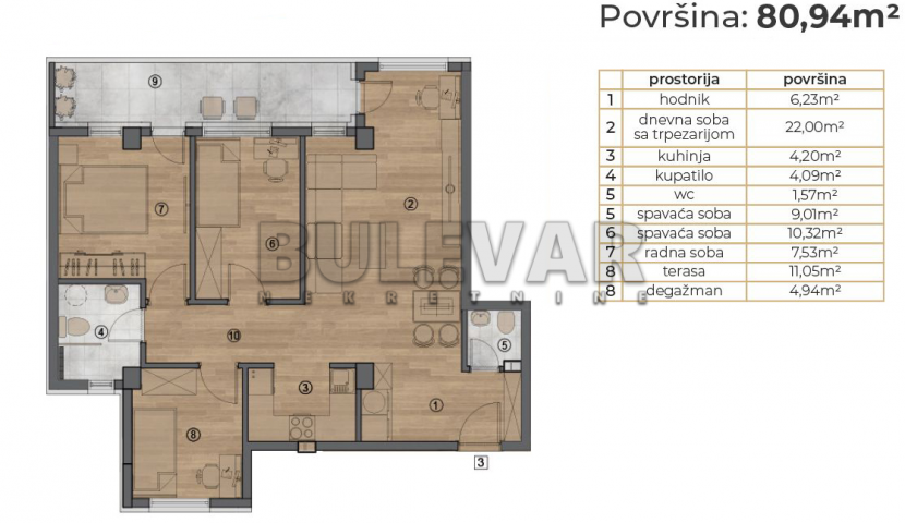 Novogradnja, Stambeno poslovni objekat, Pantelej