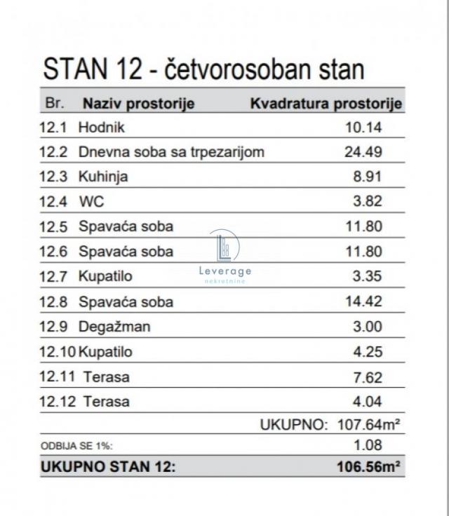 Novogradnja, Pregrevica, 106. 56 m2, cena+pdv