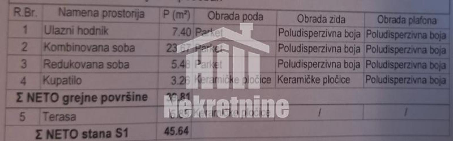 Humski put (bivša Slavka Rodića) 1. 5 stan ID#1239