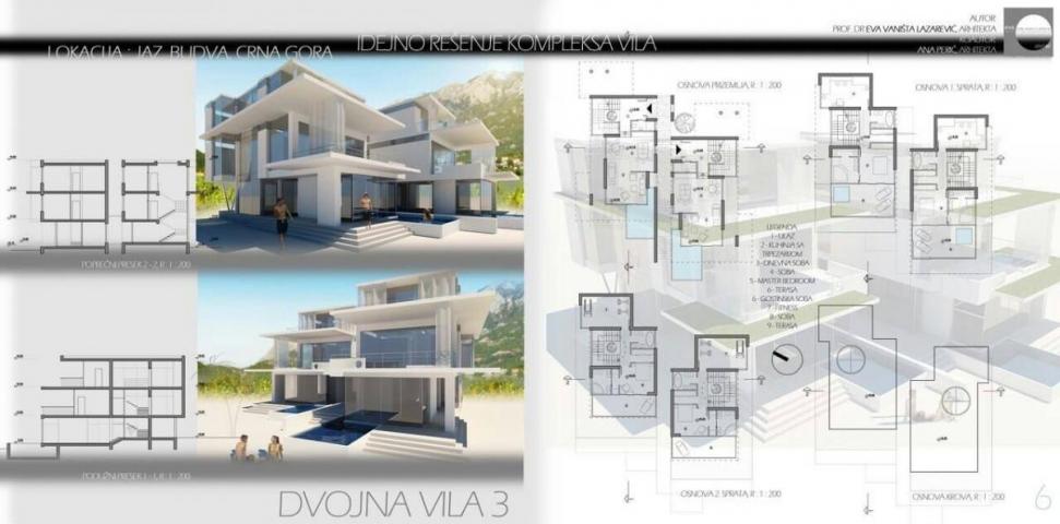 Urbanized land for sale, 955 m2 (GBA: 825 m2), Budva