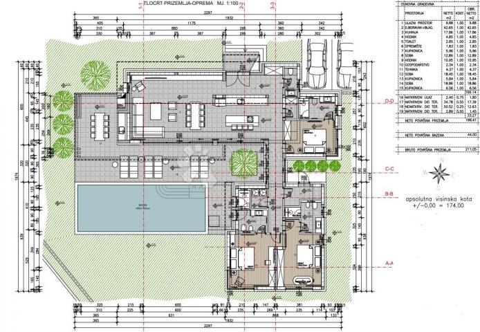 Grundstück Buje, 1.000m2