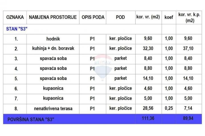 Wohnung Kožino, Zadar - Okolica, 124,58m2