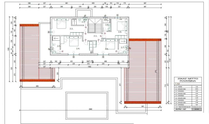 Building land Land with building permit for a house with a swimming pool!