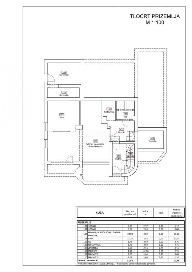 KLENOVICA- dvojna kuća/villa 320m2 s pogledom na more + okoliš 400m2 