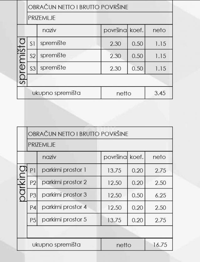 ISTRA, PJEŠČANA UVALA - 3SS+DB moderan stan na 1. katu novogradnje