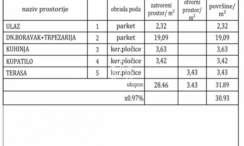 Garsonjera, 31m2, PDV