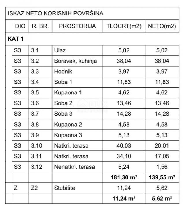 OTOK KRK, NJIVICE - luksuzna novogradnja na eksluzivnoj lokaciji, 20 metara od mora