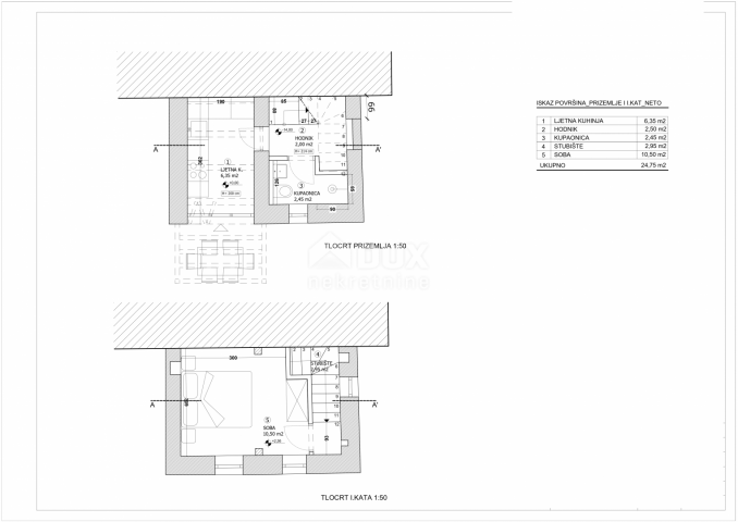 ISTRIEN, TINJAN - NEU! Renoviertes istrisches Haus mit Swimmingpool