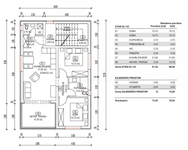 RAB ISLAND, KAMPOR - New construction, 2nd floor, 2 bedrooms + 2 parking spaces