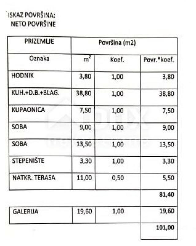 ISTRA, PULA - Predivna kuća s dvorištem i garažom