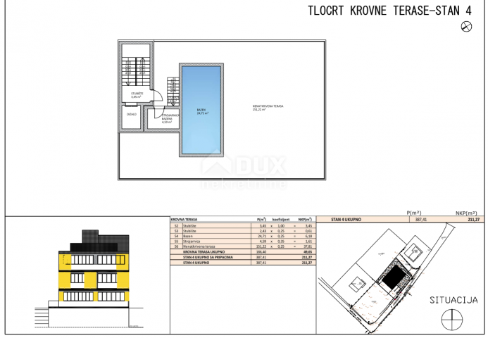 ZADAR, KOŽINO - Luxus-Penthouse mit Pool im Neubau S4