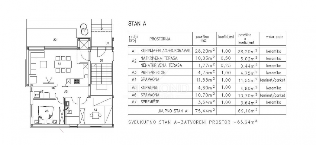 Žminj, novogradnja, dvosobni stan u prizemlju 