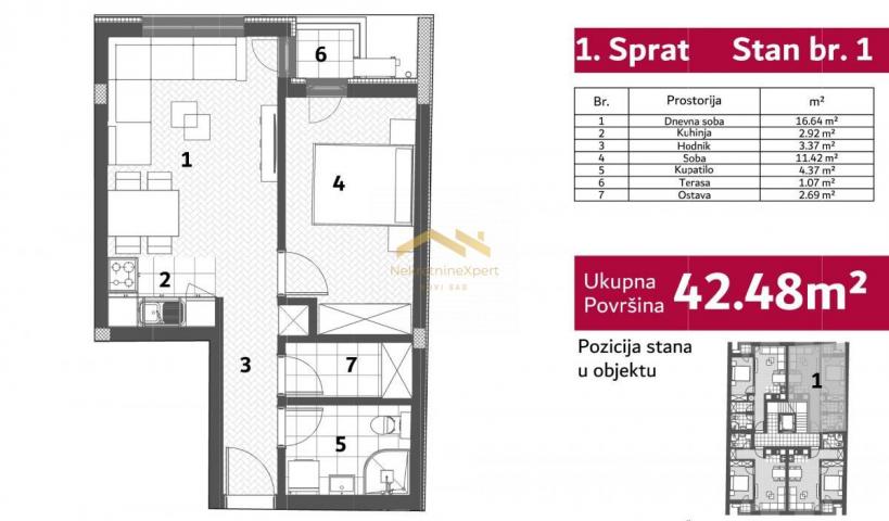 Ekskluzivni stan u izgradnji-Bulevar Patrijarha  Pavla