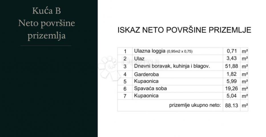 Kuća s bazenom (B) - PRILIKA! SAMO KOD NAS!