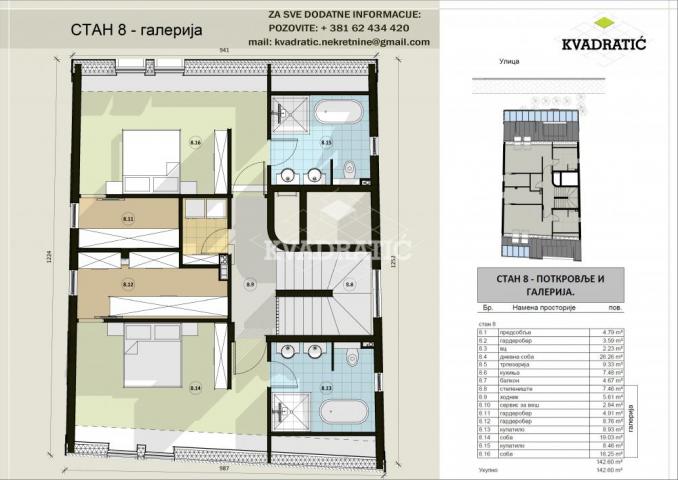 Extra Lux stan kod Zvezdinog stadiona 142m2, DUPLEX, - Bez Provizije