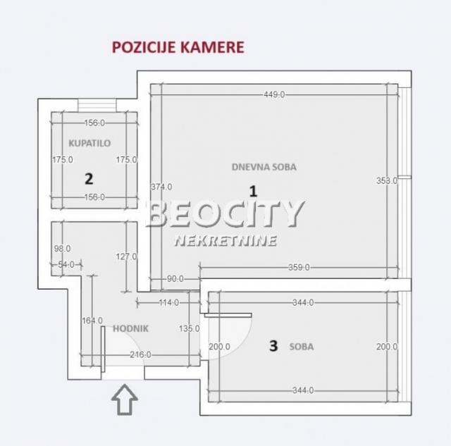 Zvezdara, Učiteljsko naselje, Mis Irbijeve, 1. 5, 31m2, 59500EUR