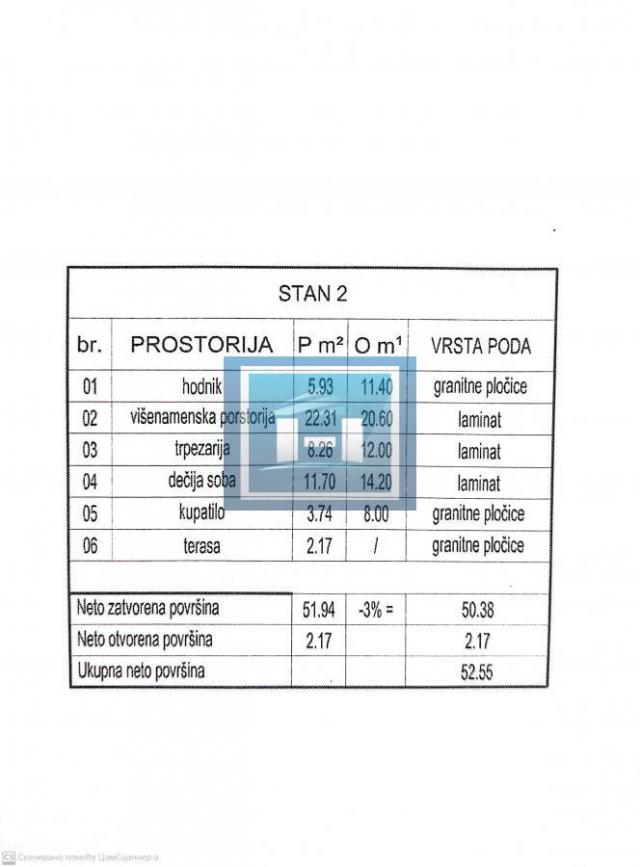 Novogradnja-prodaja stanova različitih struktura