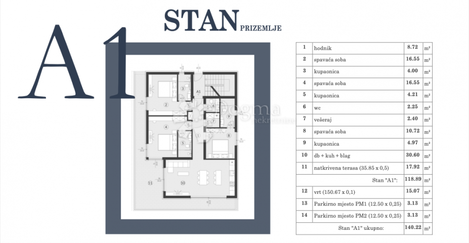 Wohnung Medulin, 140,22m2