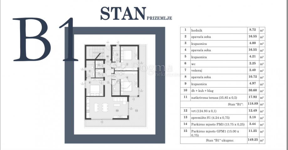 Wohnung Medulin, 140,22m2