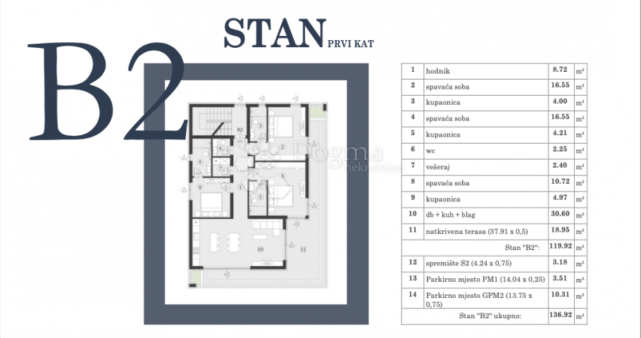 Flat Medulin, 140,22m2