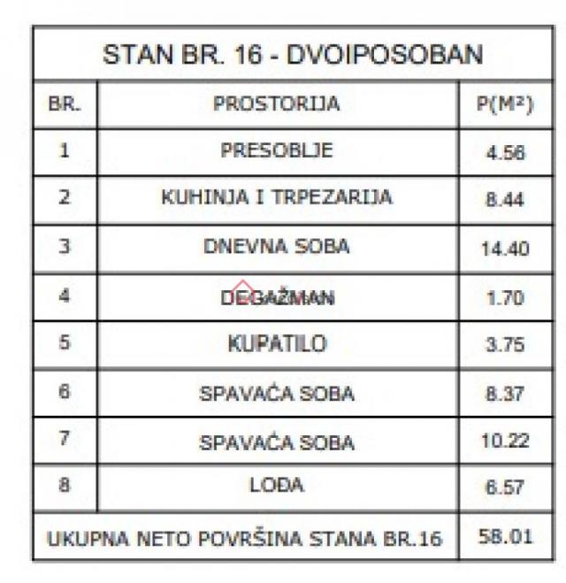 Sjajna ponuda! Nov. Kvalitetan. Funkcionalan. Lep