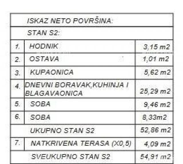 Stan Prodaje se stan, Štinjan! Novi stambeni projekt