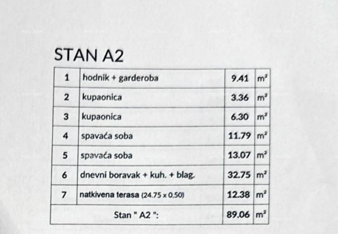 Wohnung Mukalba Medulin! Verkauf moderner Neubauwohnungen