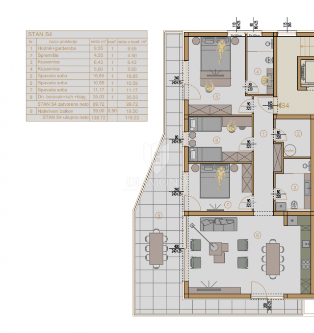 Stan/Apartman Medulin, 119m2