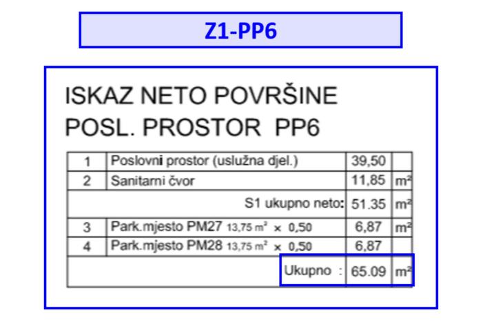 Pula, Veli Vrh - Poslovni prostor u novogradnji 65 m2