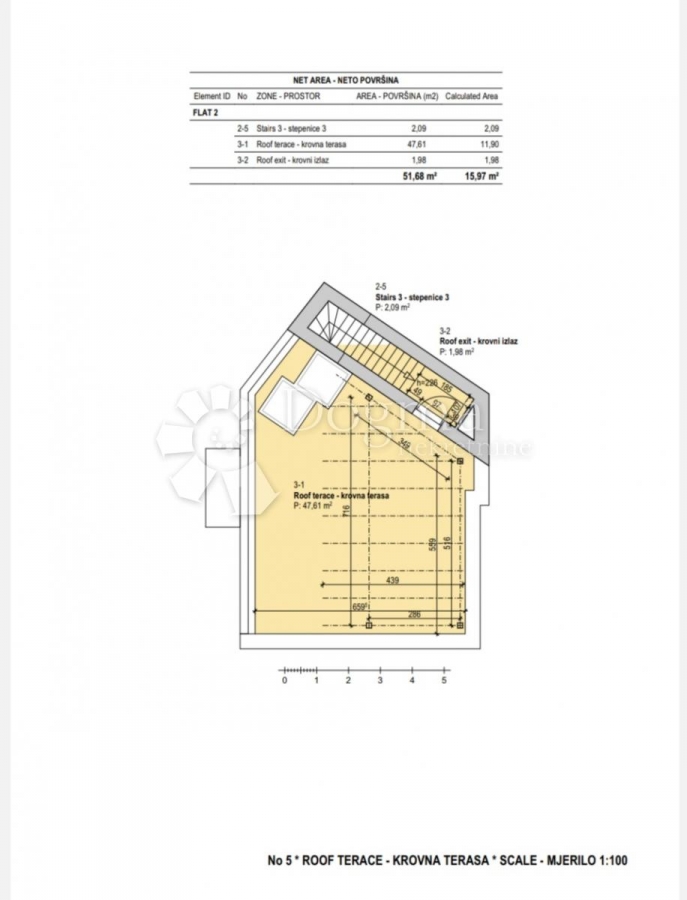 Haus Grad, Šibenik, 177m2