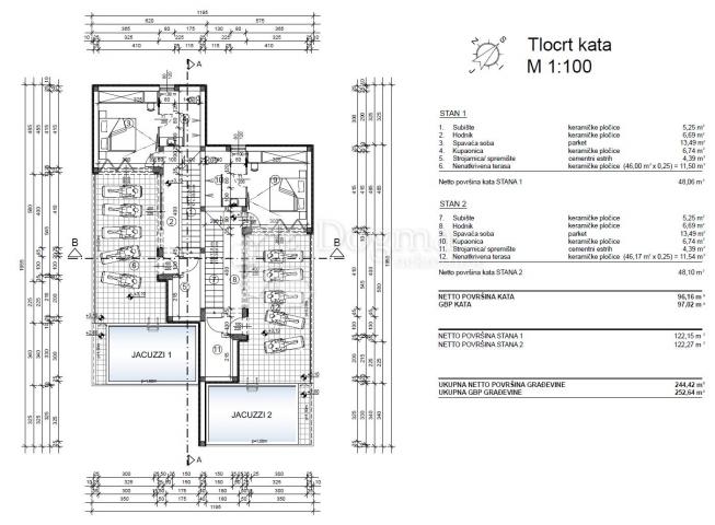 Grundstück Žgaljići, Krk, 2.821m2