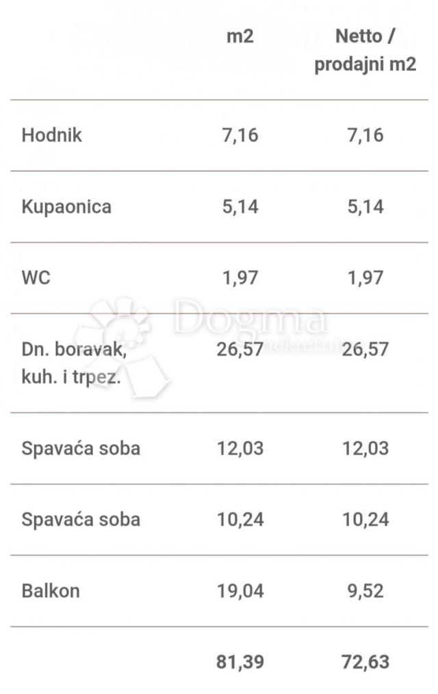 Moderan dvosobni stan S102