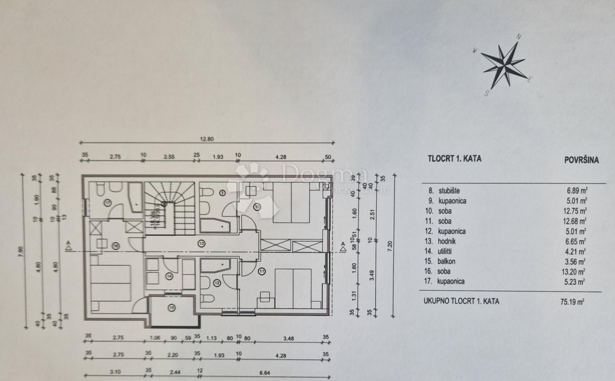 Land Risika, Vrbnik, 930m2