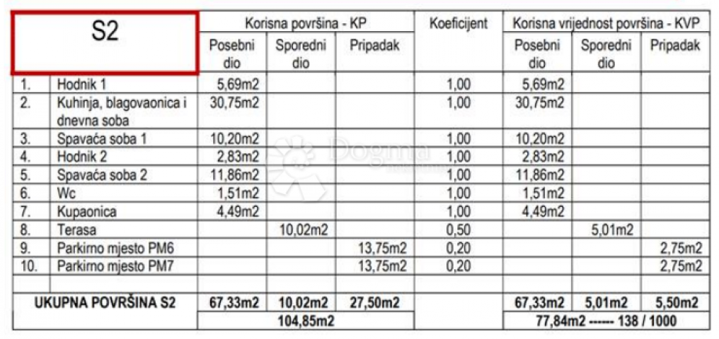 Wohnung Petrčane, Zadar - Okolica, 71,21m2