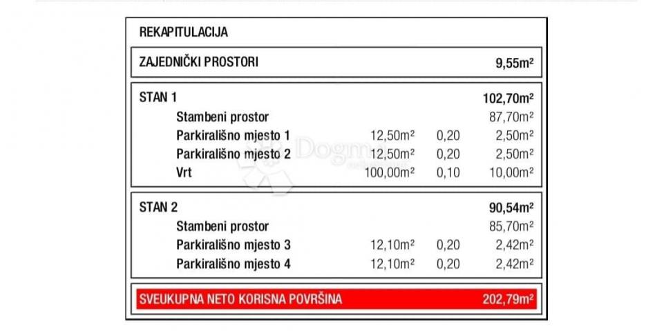 NOVOGRADNJA U PREDGRAĐU SAMOBORA 