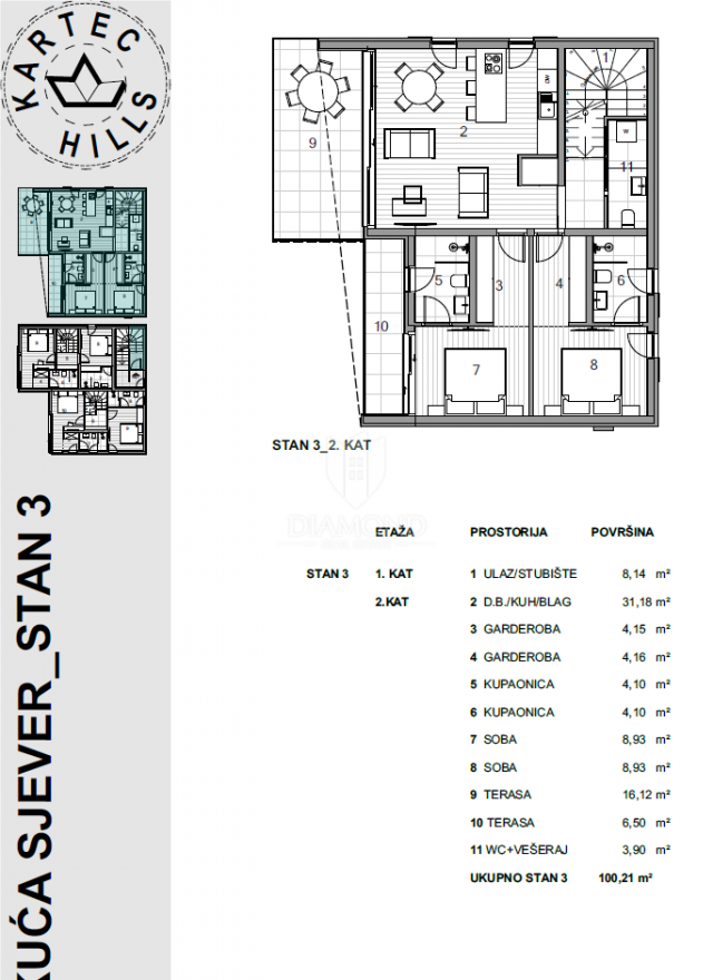 Krk, otok Krk, moderni Penthouse u novogradnji