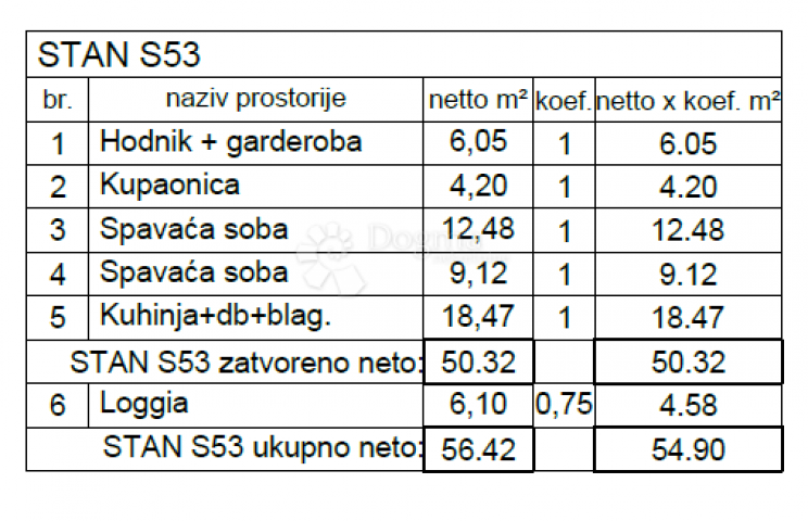 Wohnung Monvidal, Pula, 49,05m2