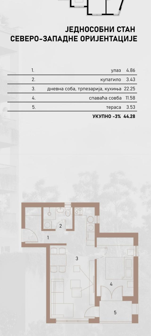 Nov jednoiposoban stan na Paliluli povraćaj PDV-a 