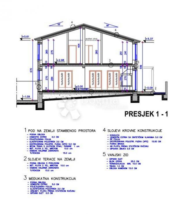 2 HÄUSER - NEUBAU MIT SCHWIMMBÄDER, 6 ZIMMER MIT BADEZIMMER, HOHE QUALITÄT