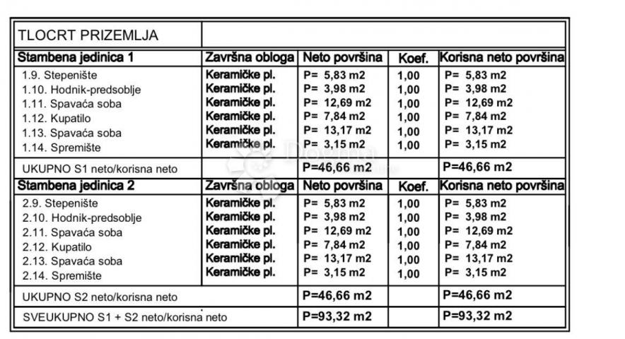 House Ližnjan, 133,23m2