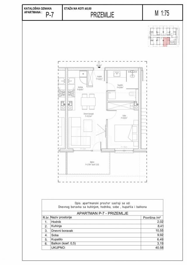 Vrhunski dvosobni apartmani u izgradnji Bjelašnica prodaja