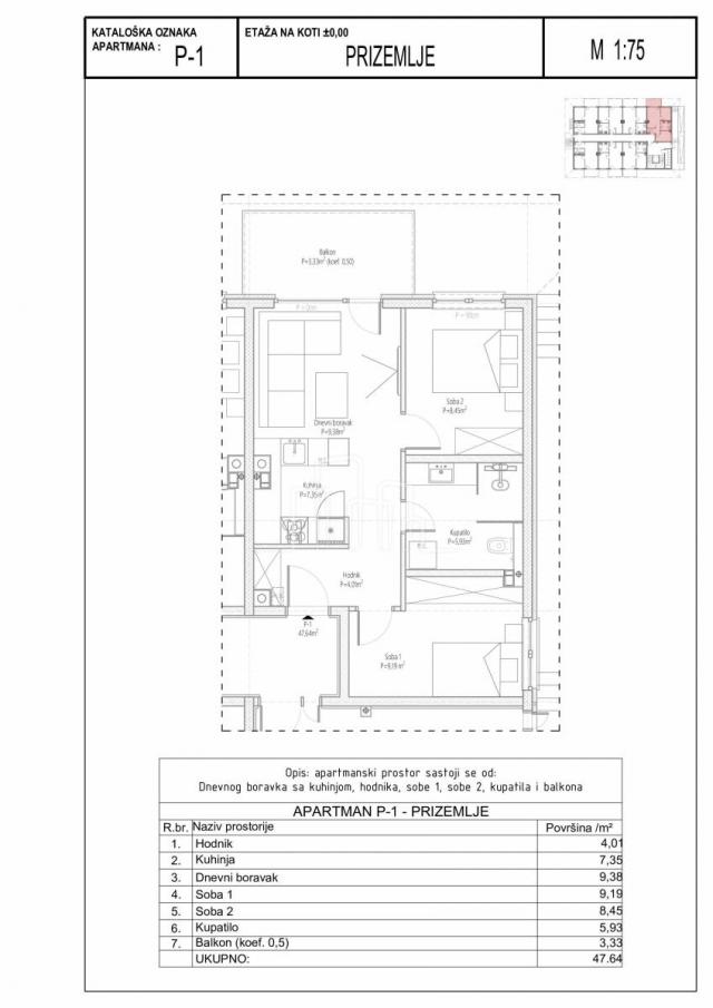 Apartment Bjelašnica Trnovo , Sarajevo, Babin Do Bjelašnica, 35m2