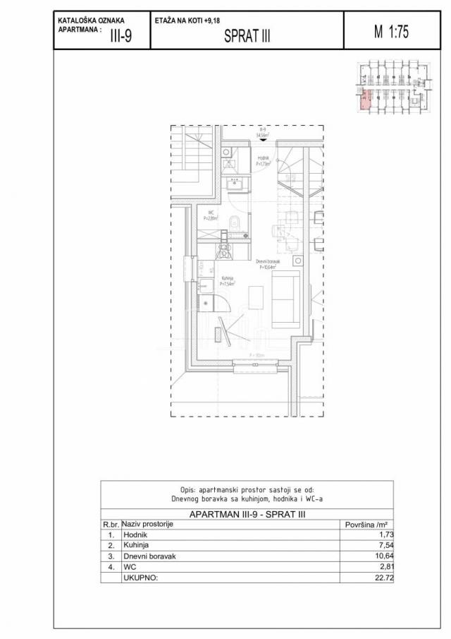 Apartment Bjelašnica Trnovo , Sarajevo, Babin Do Bjelašnica, 35m2