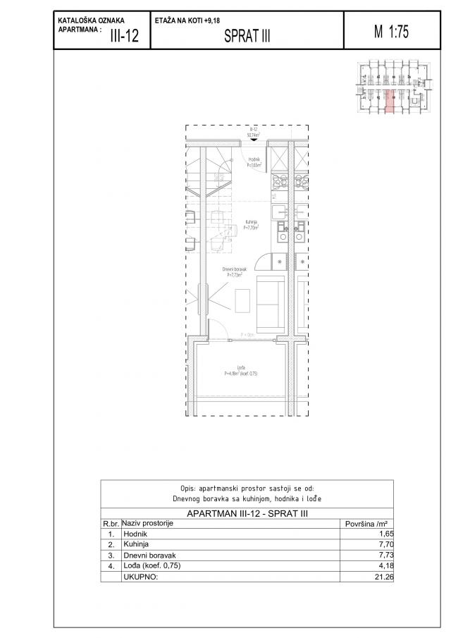 Suite Bjelašnica Trnovo , Sarajevo, Babin Do Bjelašnica, 35m2