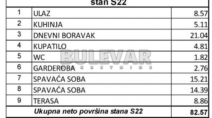 Kragujevac, stan na trećem spratu u ekskluzivnoj zoni 82, 57 m2, u izgradnji