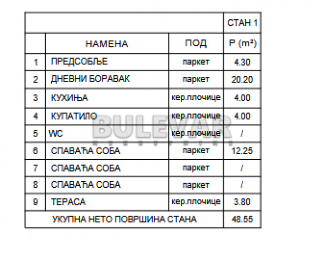 Novogradnja na Crvenom pevcu, 1. 5, 49 m2, povrat PDV-a