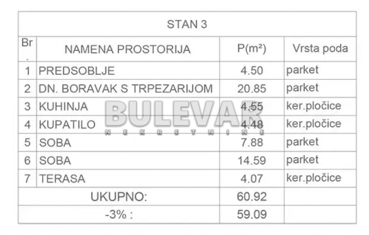 Čalije, novogradnja, pdv, eg, parking